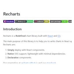 RECHARTS